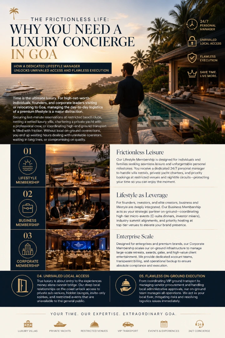 Luxury concierge service in Goa